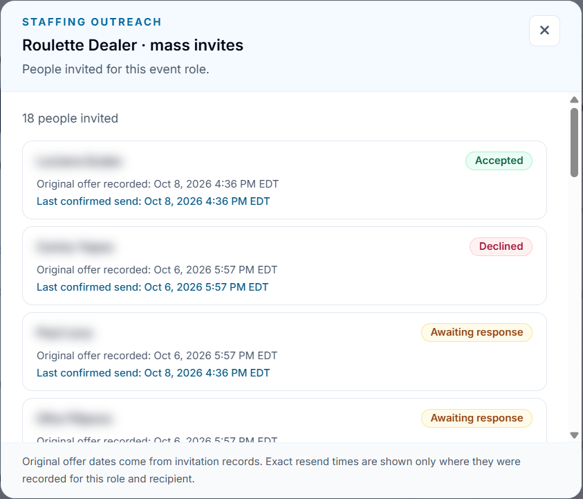 Event Inflow mass invite history for a roulette dealer role, with 18 people invited and each marked Accepted, Declined, or Awaiting response